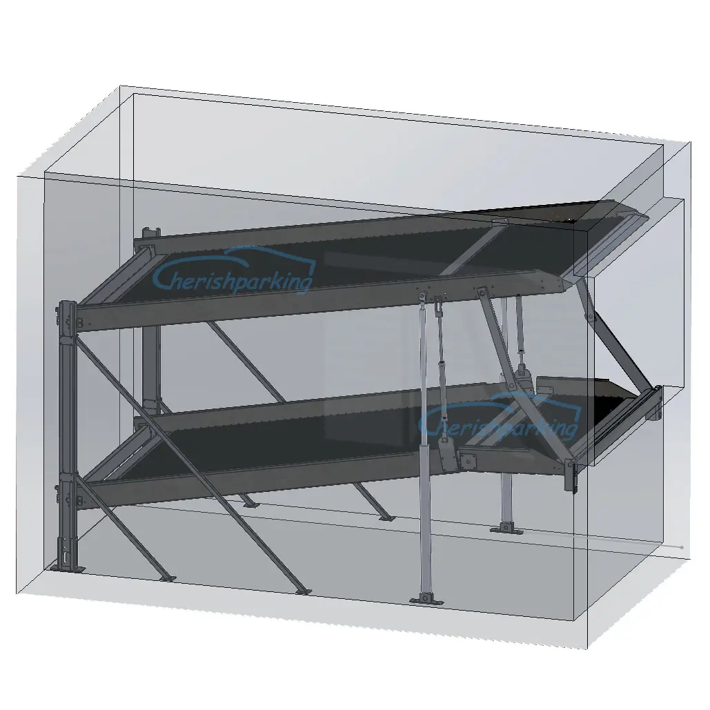 products features 2
