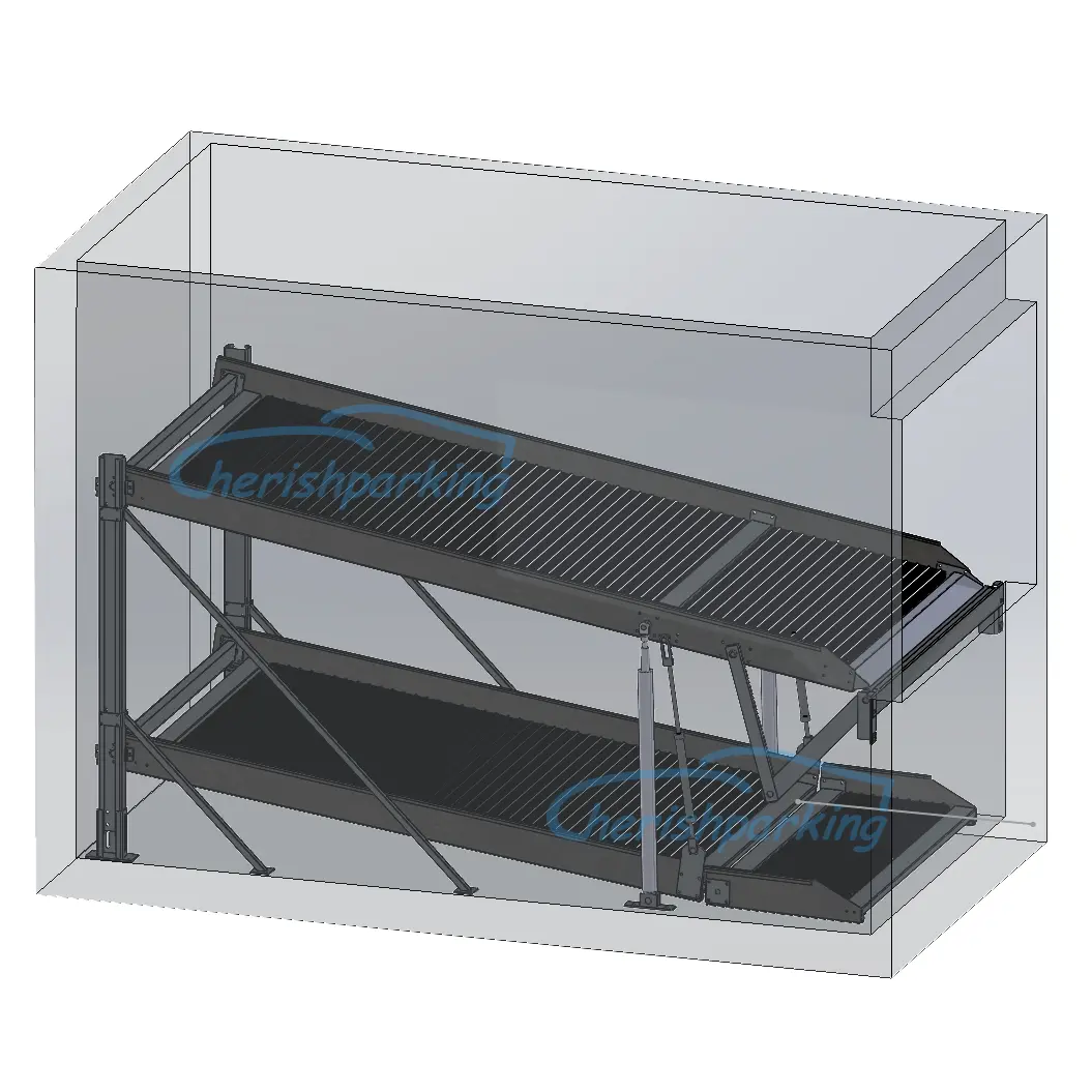 products features 1
