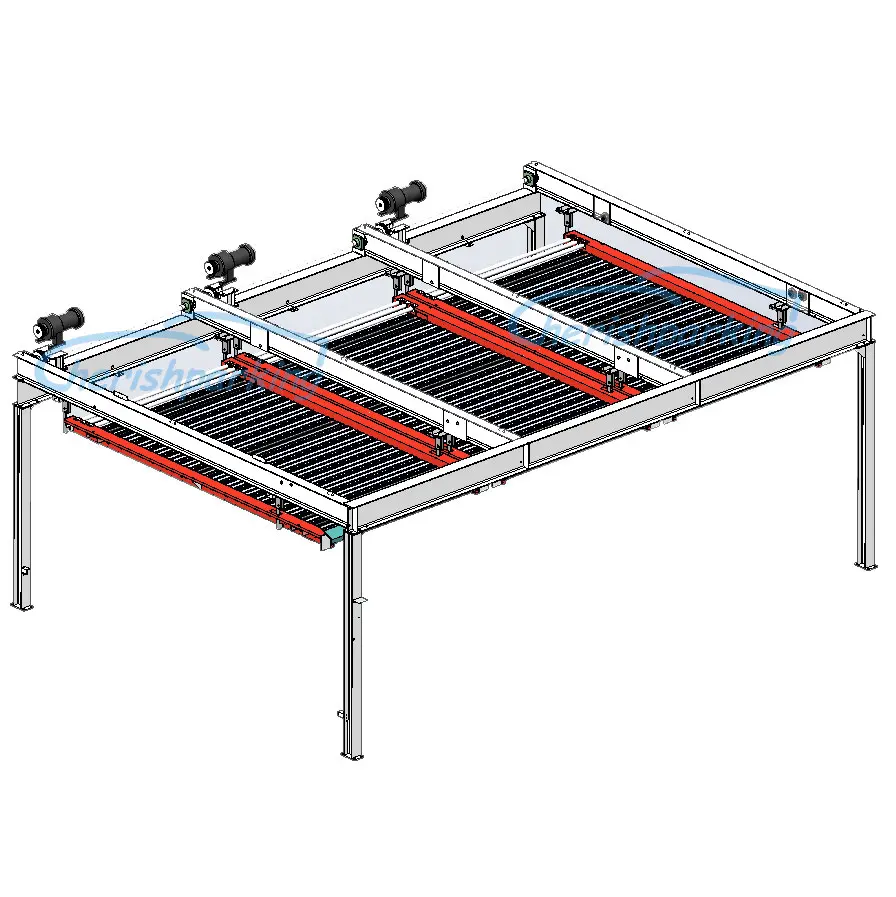 products features 1