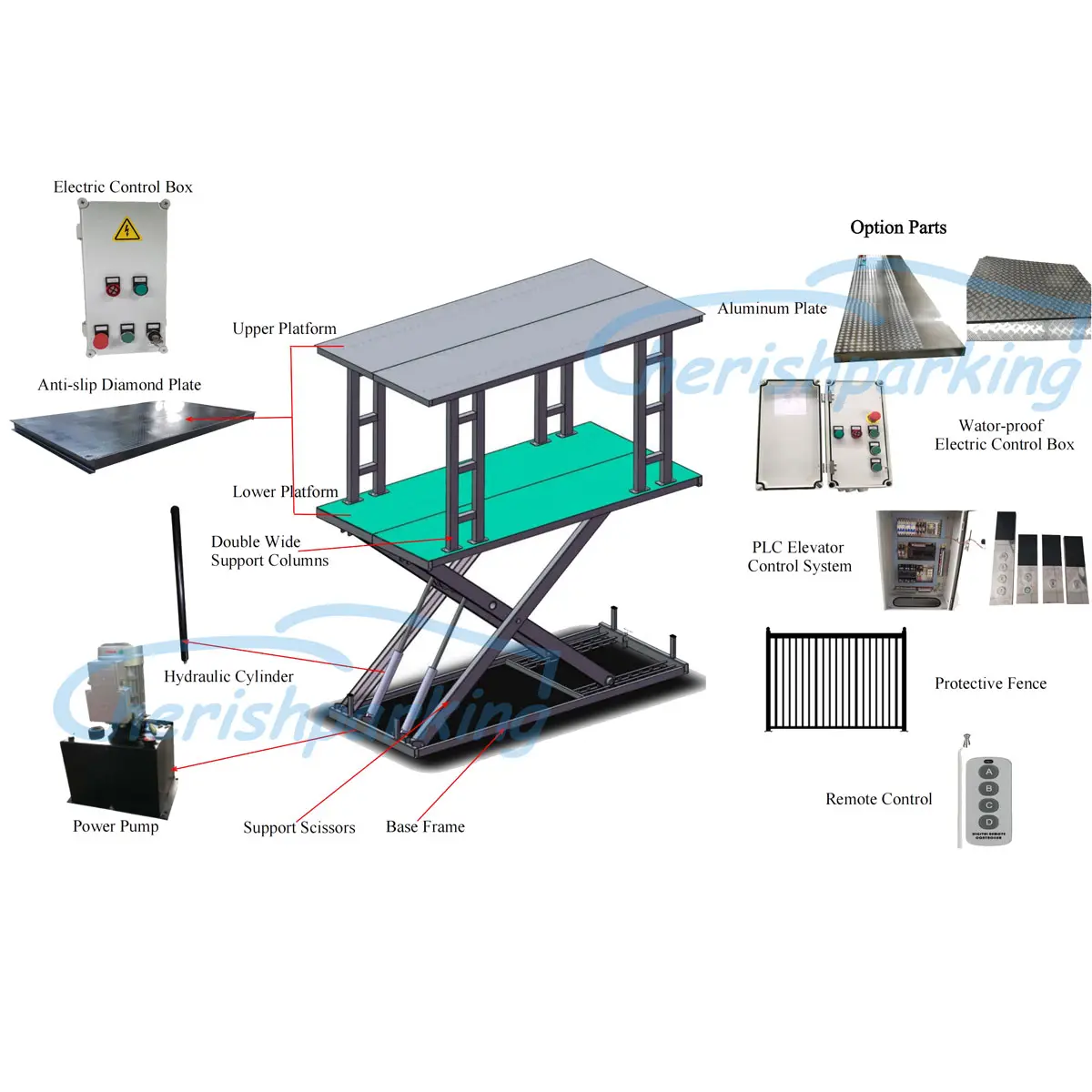 products-features-2